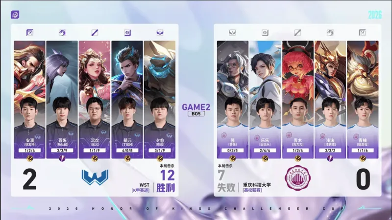 kaiyun-WST 2-0 重科:百炼镜手法拉满,WST再下一城